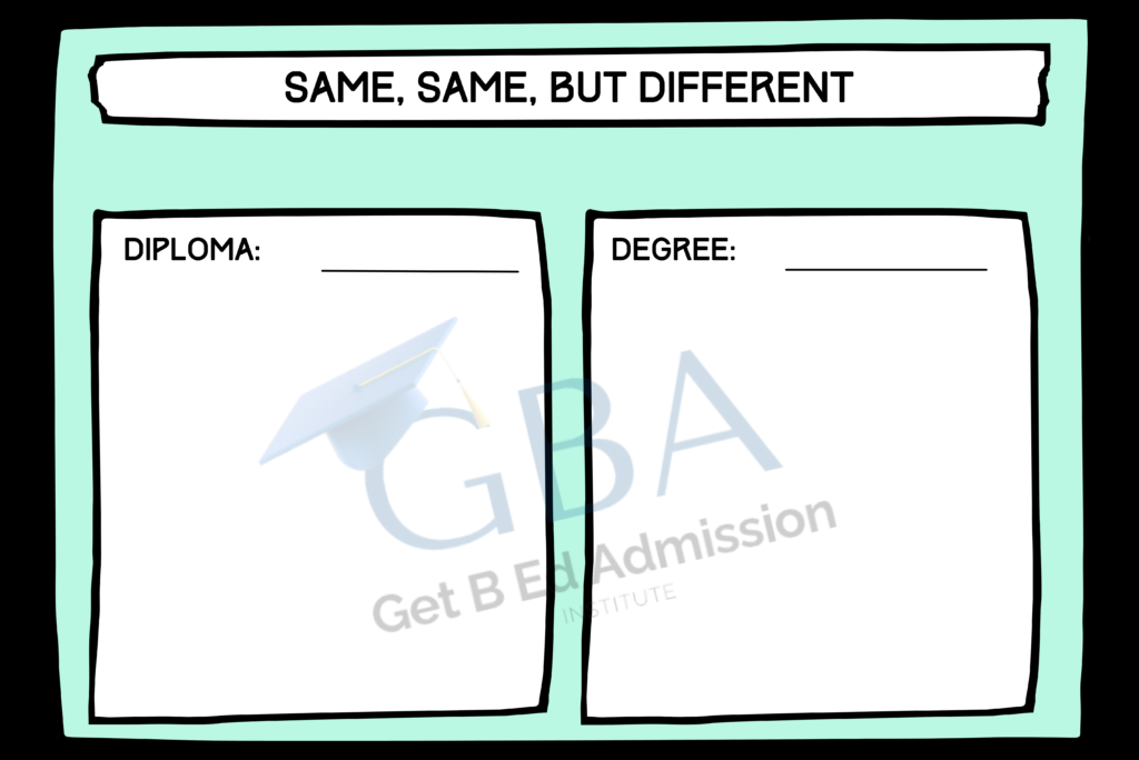 What is the difference between a diploma course and degree?